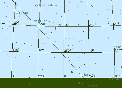 Portion du ciel avec l'&eacute;cliptique