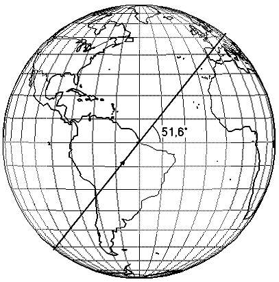 Globe terrestre avec orbite inclin&eacute;e de 51,6&deg;