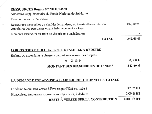 Indemnit&eacute;s de l'avocat : 382 € HT