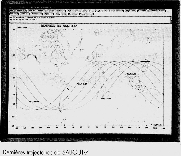 Derni&egrave;res trajectoires de SALIOUT-7