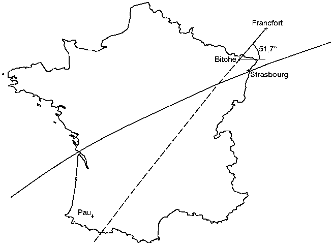 M&eacute;thode de calcul de Velasco