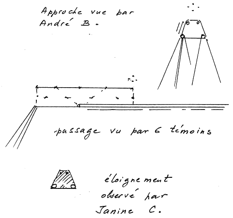 Dessin fait par Jean-Gabriel Gresl&eacute;