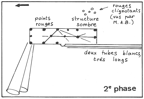 Deuxi&egrave;me phase