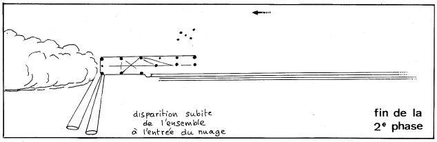 Fin 2&egrave;me phase