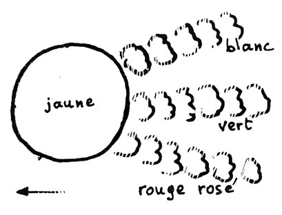 Boule avec tra&icirc;n&eacute;es divergentes