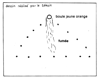 Premier croquis de l'observation &agrave; Mansac