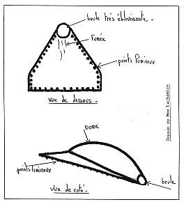 Le croquis de l'observation &agrave; Mansac dix ans plus tard
