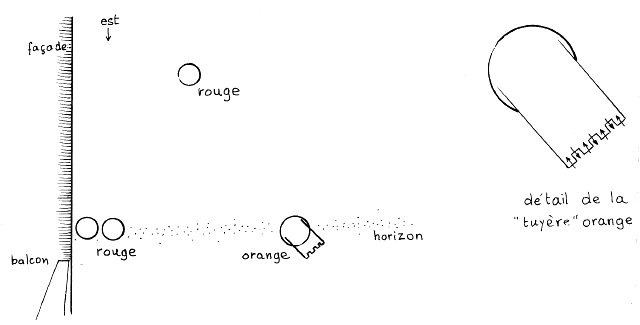 Dessin du t&eacute;moin