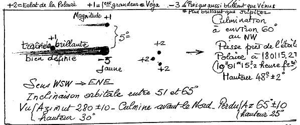 Dessin tr&egrave;s pr&eacute;cis