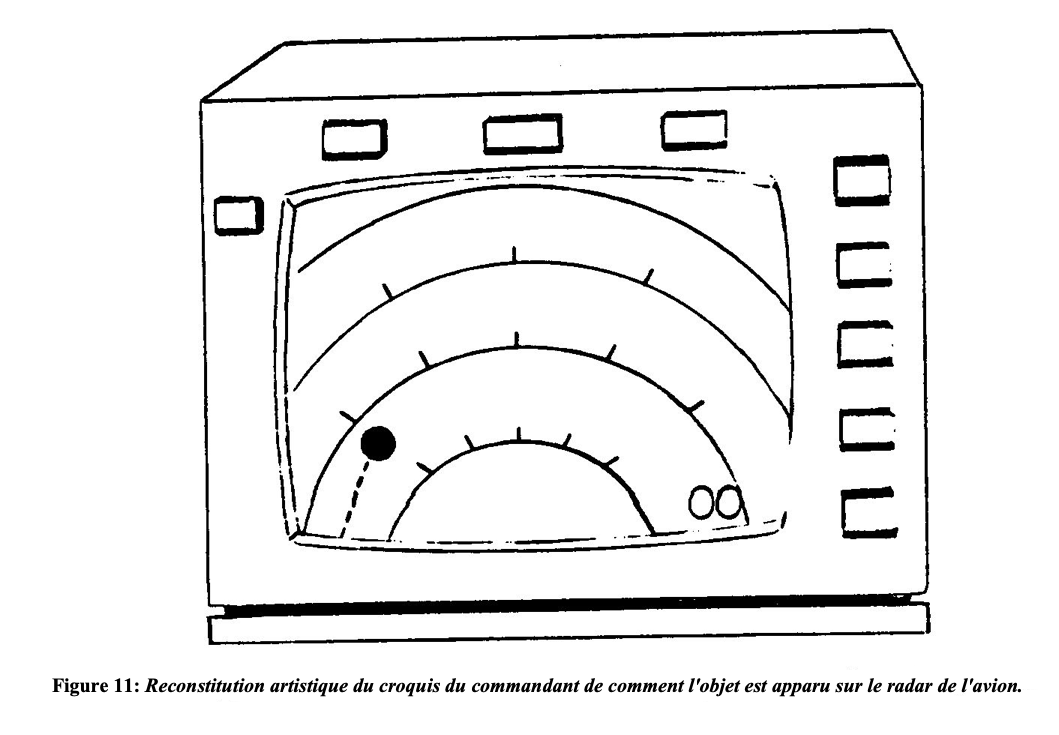 Reconstitution de l'&eacute;cran radar avec l'objet en bas &agrave; gauche se d&eacute;pla&ccedil;ant vers le bas