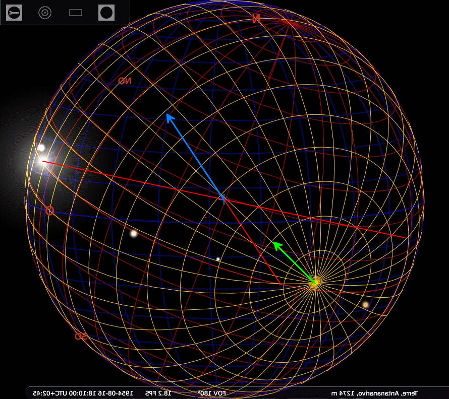 Globe terrestre avec direction de d&eacute;placement de la terre et du m&eacute;t&eacute;ore