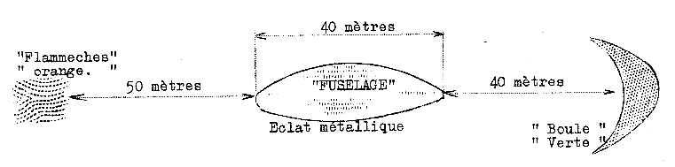 Dessin du t&eacute;moin